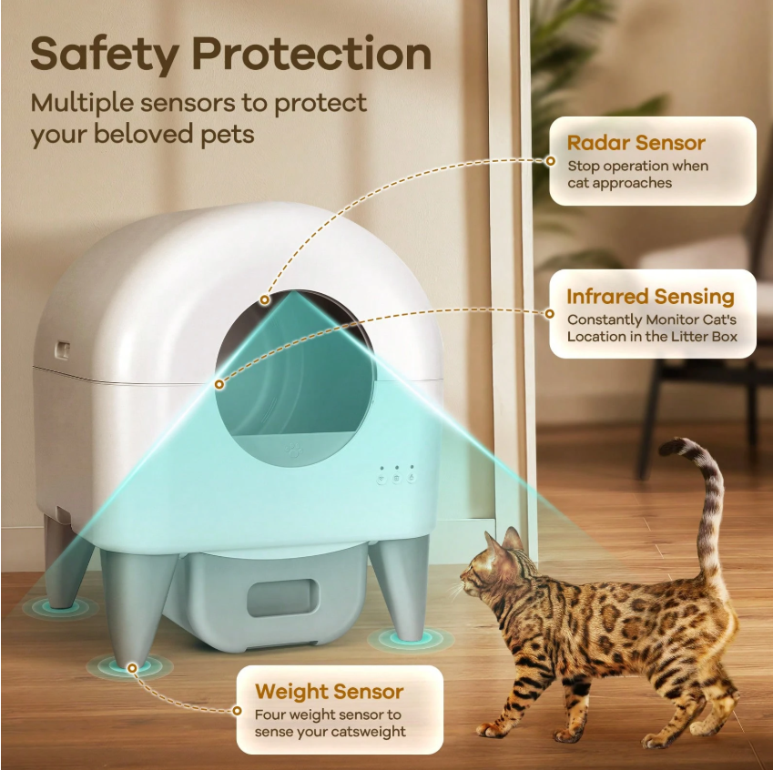 Automatic Self-Cleaning Cat Litter Box with App Control, Smart Sensor Litter System for Multiple Cats, Large Capacity with Washable Liner and Waste Bags - Image 4