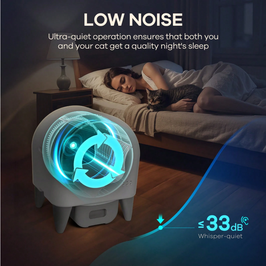 Automatic Self-Cleaning Cat Litter Box with App Control, Smart Sensor Litter System for Multiple Cats, Large Capacity with Washable Liner and Waste Bags - Image 8